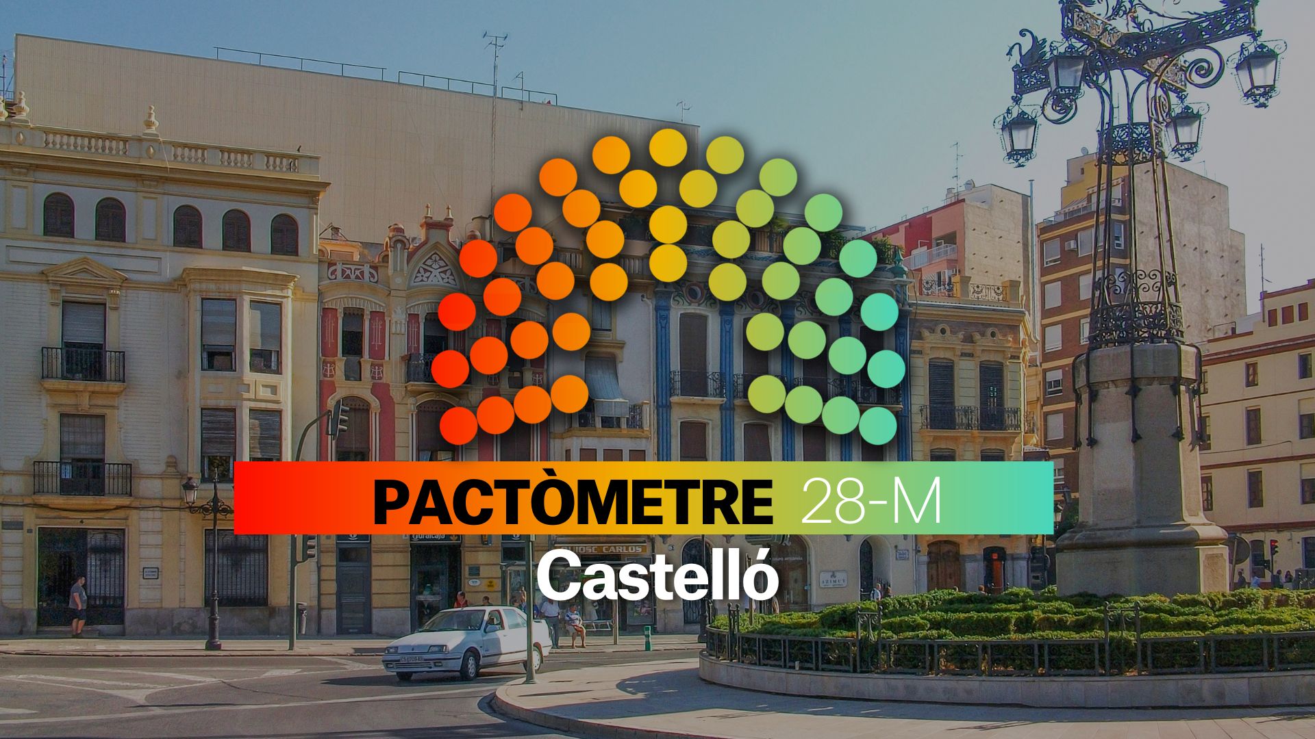 Pactòmetre de Castelló de la Plana per a les Eleccions Municipals 2023