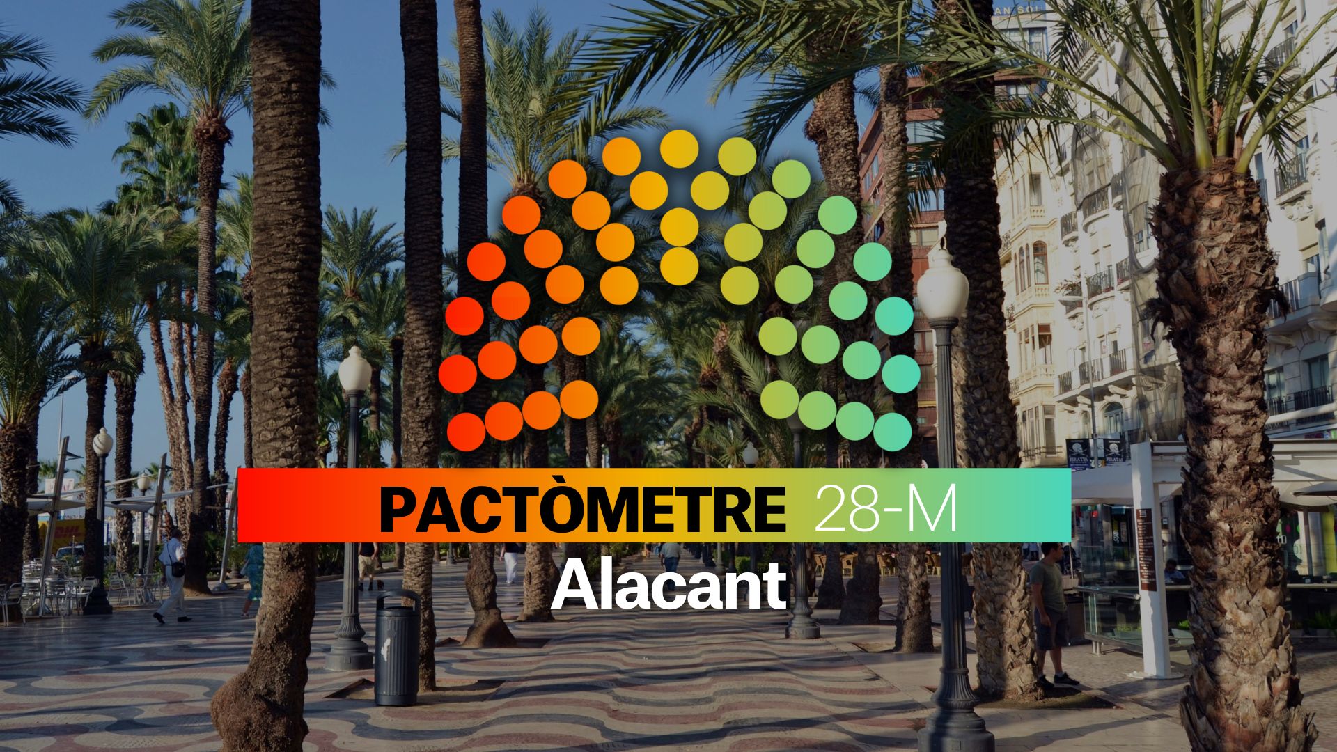 Pactómetro de Alicante para las Elecciones Municipales 2023