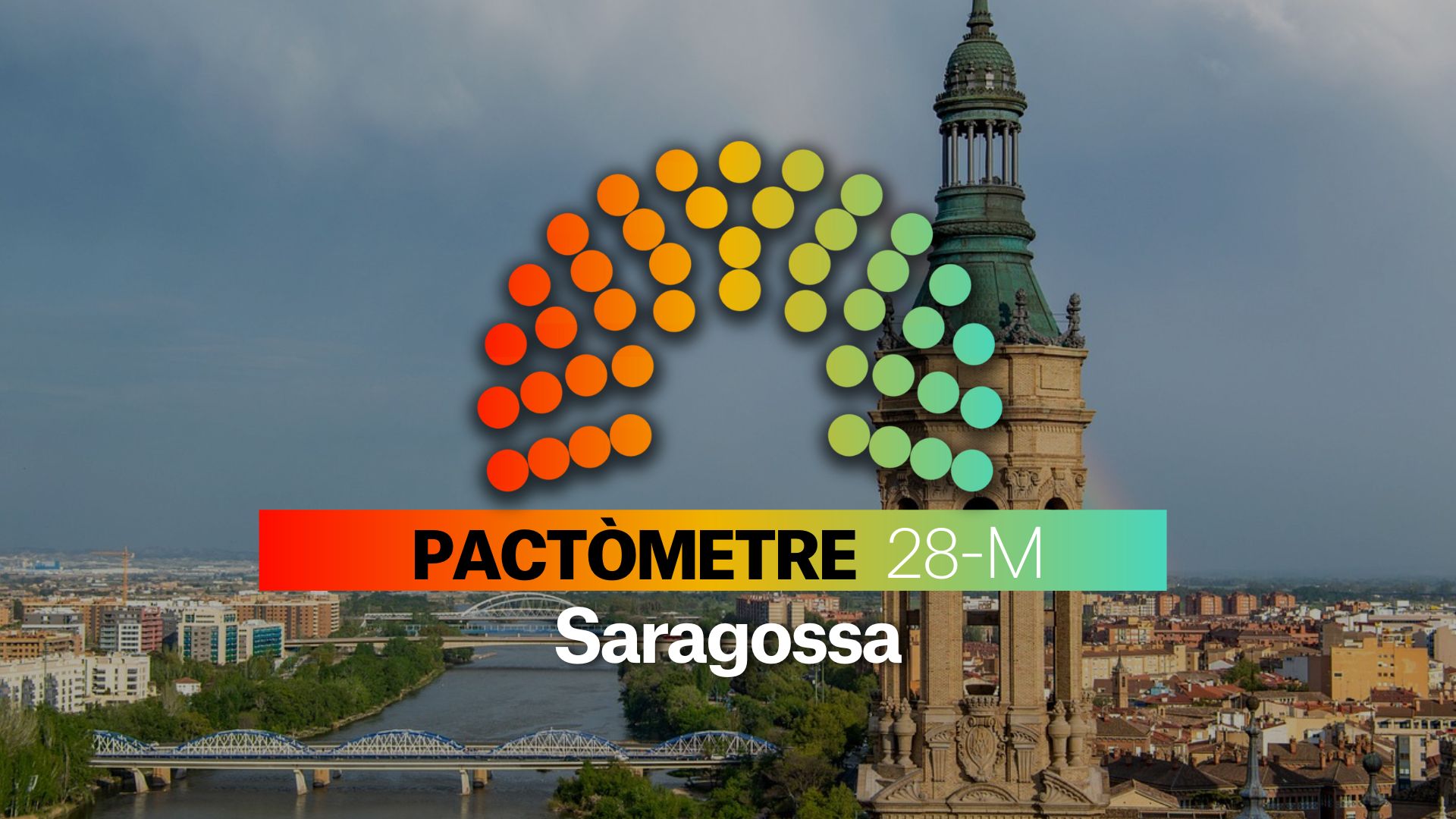 Pactómetro de Zaragoza para las Elecciones Municipales 2023