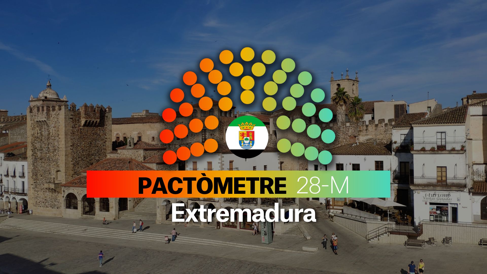 Pactómetro de Extremadura para las Elecciones Autonómicas 2023