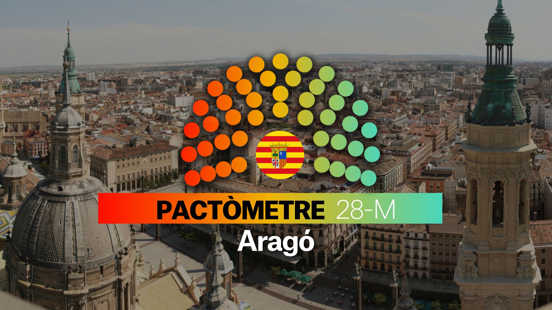 Pactómetro de Aragón para las Elecciones Autonómicas 2023