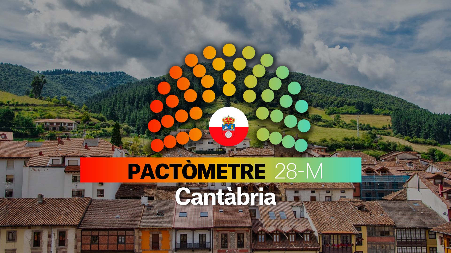 Pactómetro de Cantabria para las Elecciones Autonómicas 2023
