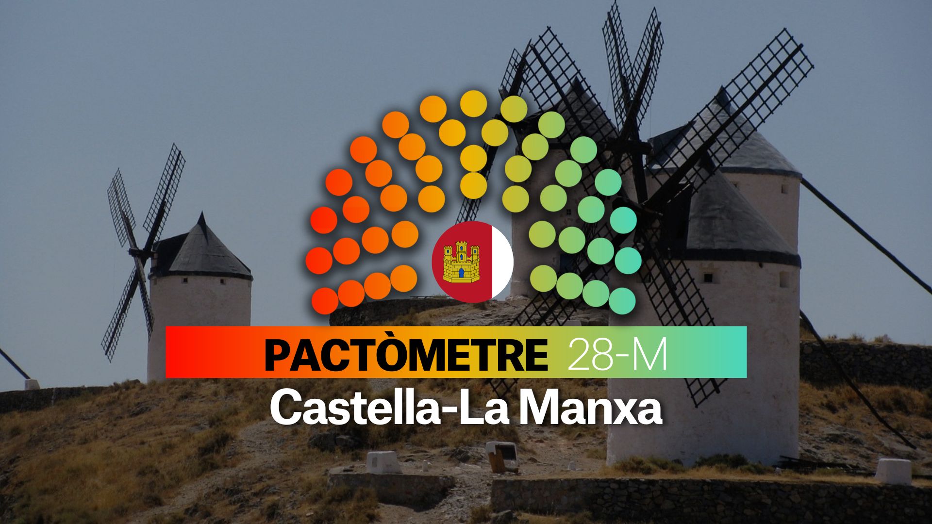 Pactómetro de Castilla-La Mancha para las Elecciones Autonómicas 2023