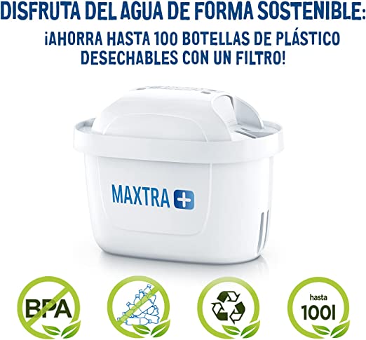 brita2 brita2