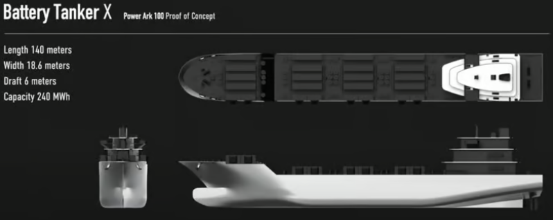 barco1