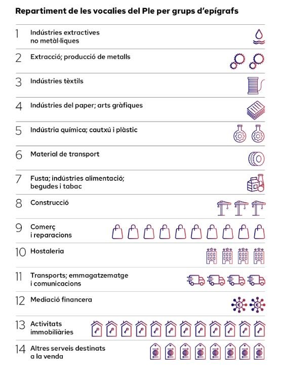vocalies cambra vocalies cambra