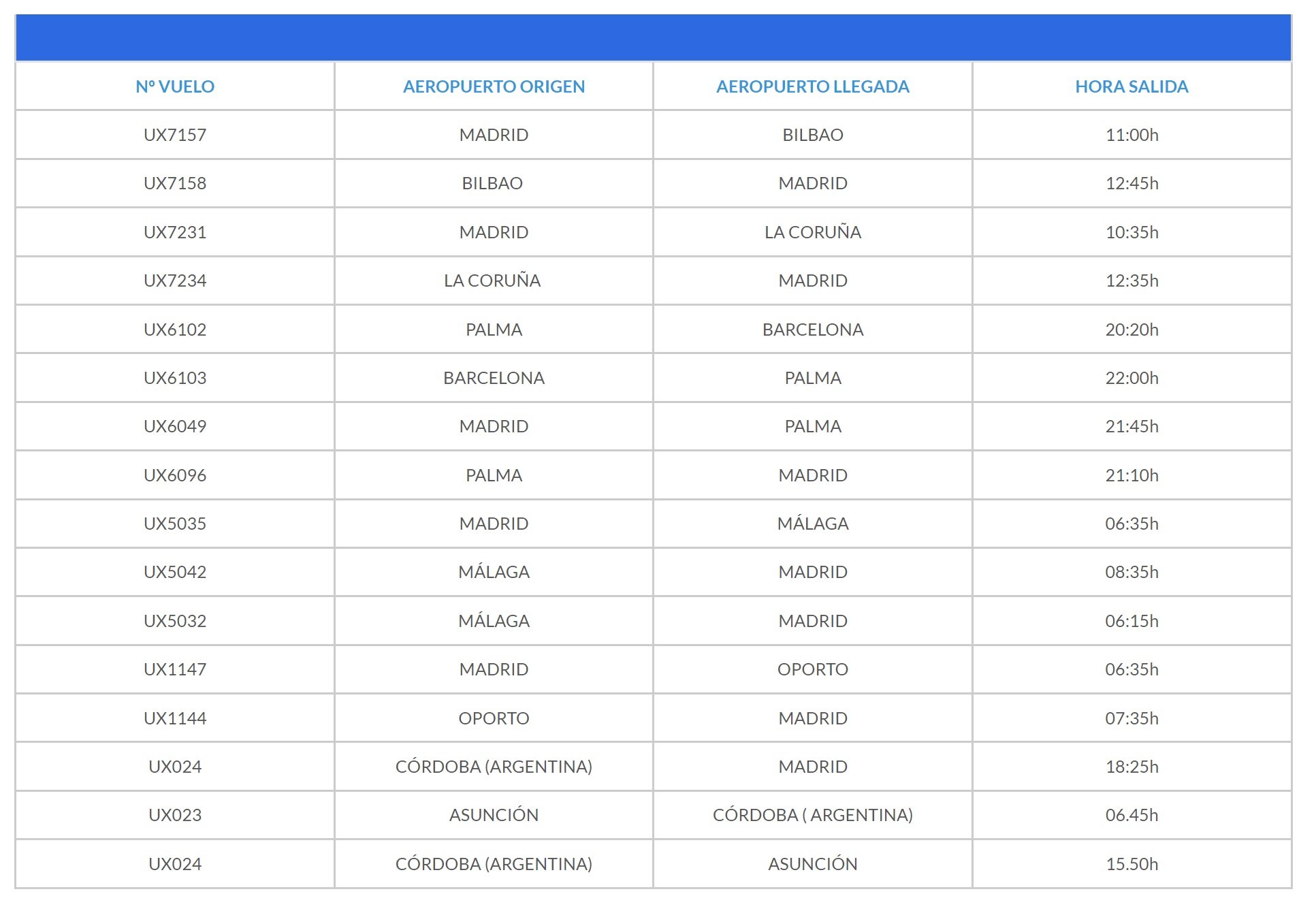 Air Europa 20 junio Air Europa 20 junio
