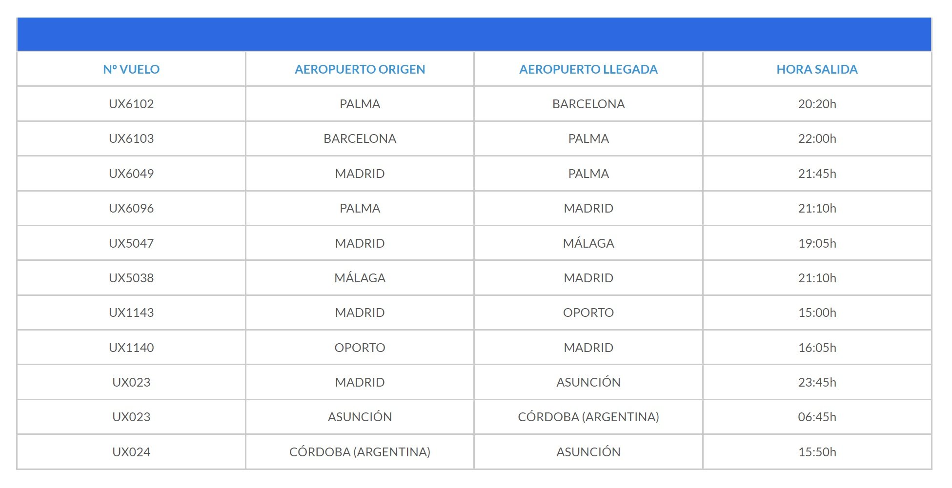 Air Europa 21 junio Air Europa 21 junio