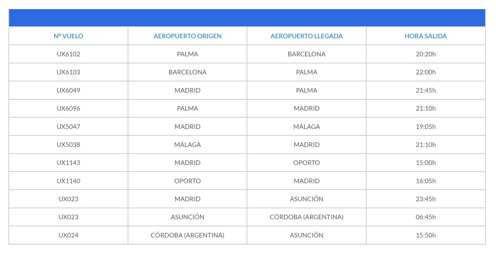 Air Europa 21 juny