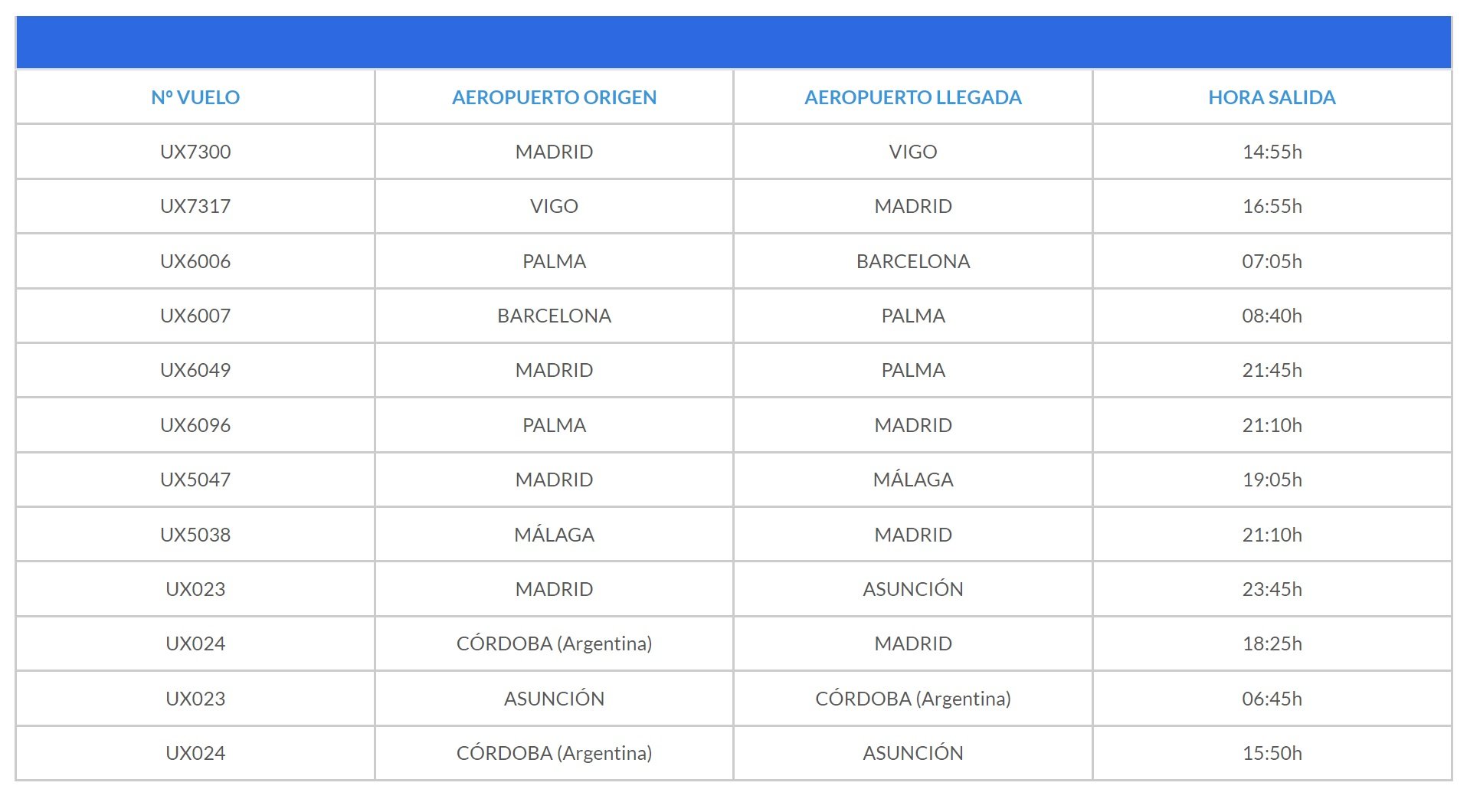 Air Europa 23 junio Air Europa 23 junio