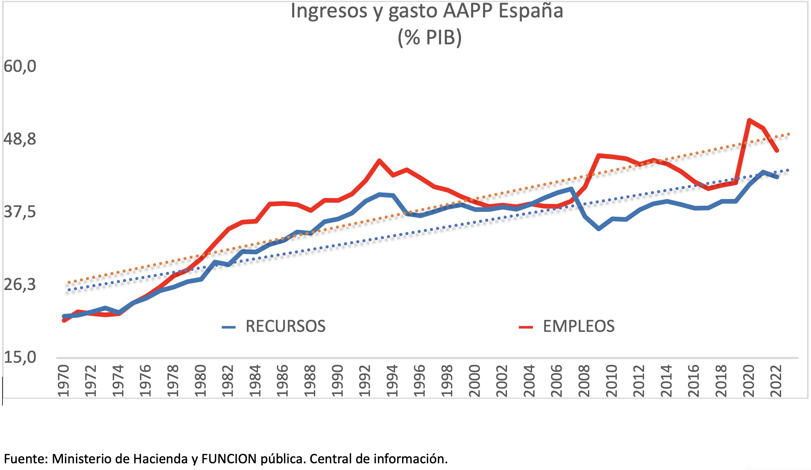 graficotribuna graficotribuna