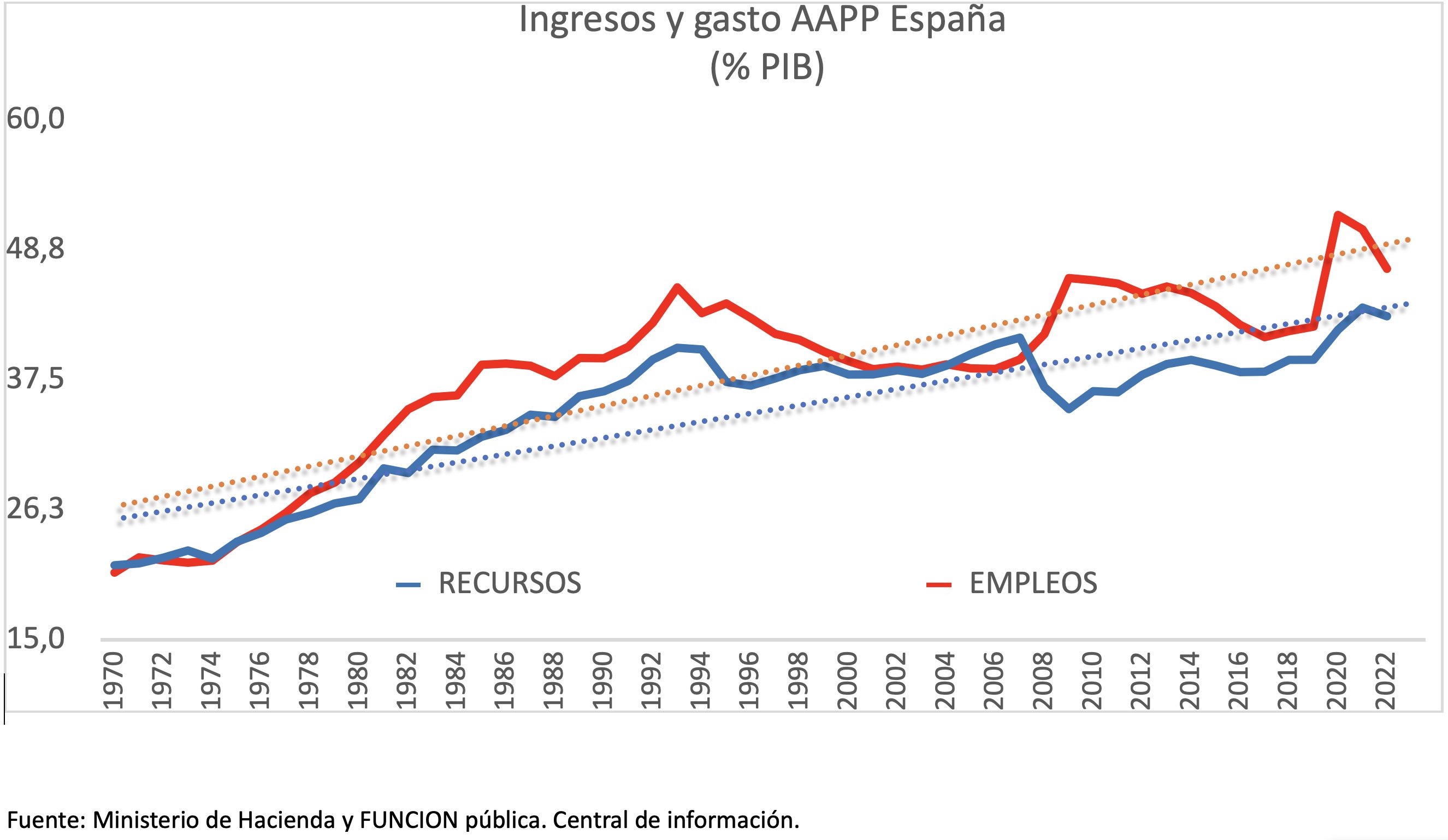 graficotribuna