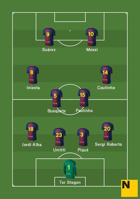 Alineació Barça València 2017 2018 jpg Alineació Barça València 2017 2018 jpg