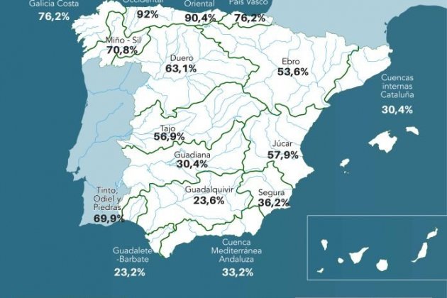 20230627 Reserva Hidrica11553 696x579