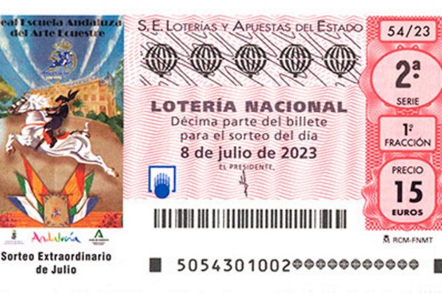 Decim sorteo lotería nacional 8 de julio Decim sorteo lotería nacional 8 de julio
