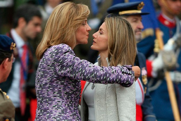 cristina letizia
