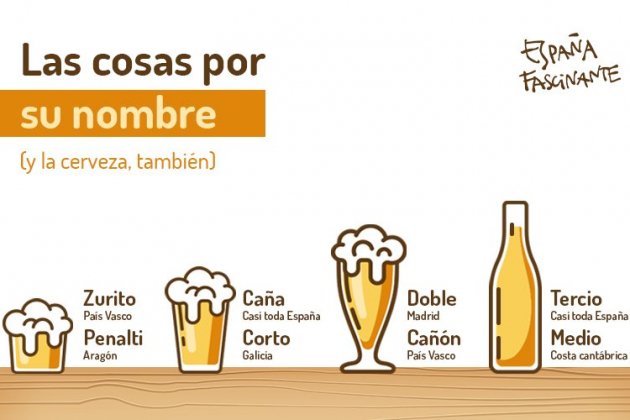 CAÑAS CAÑAS