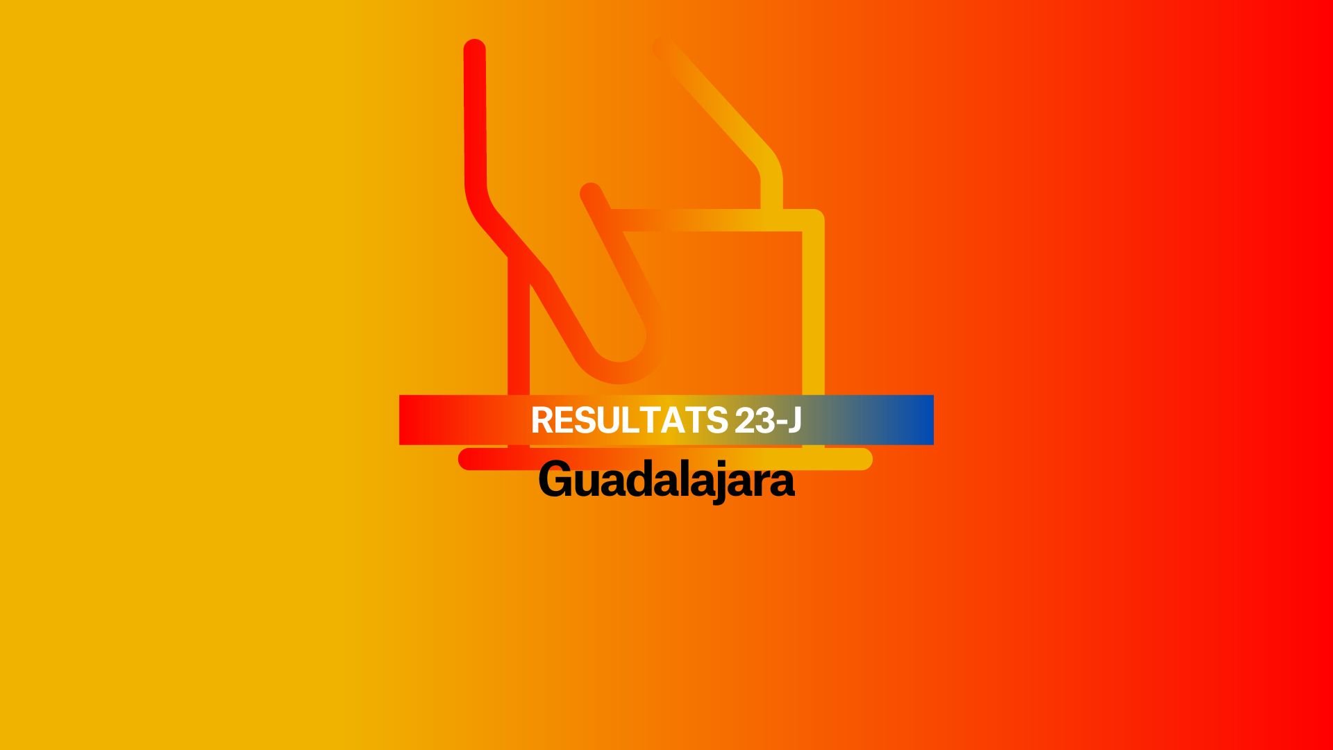 Resultados Elecciones Generales 2023 en Guadalajara: El PP es la formación más votada
