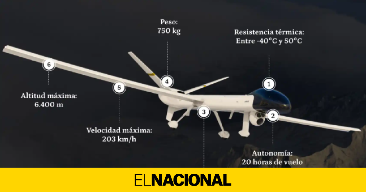 Drones 'made in Spain' para las fuerzas armadas