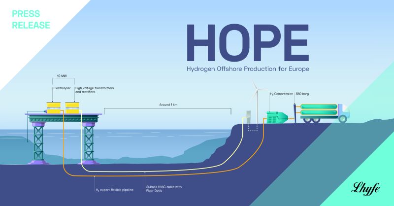 Es poden reoxigenar els oceans?