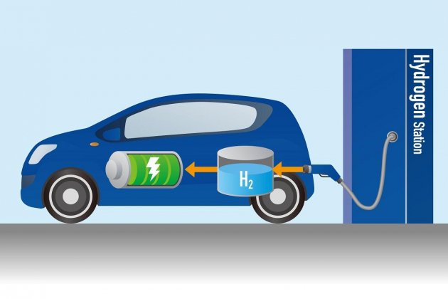 com funcionen els cotxes d'hidrogeno 39627 orig