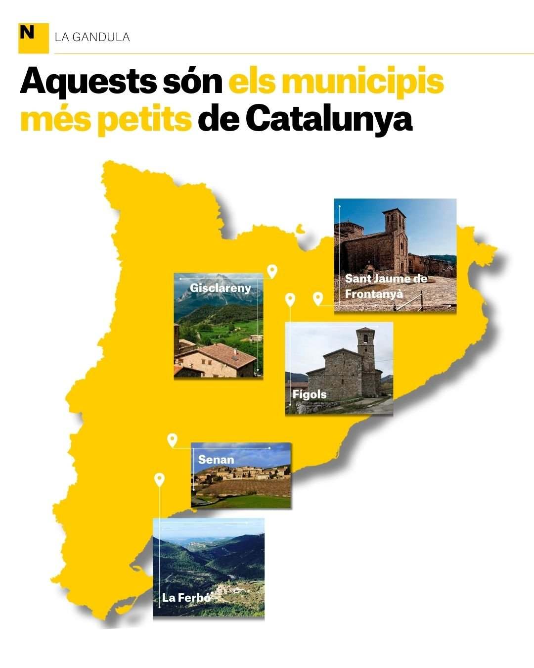 Municipis més petits de Catalunya MAPA (1) Municipis més petits de Catalunya MAPA (1)