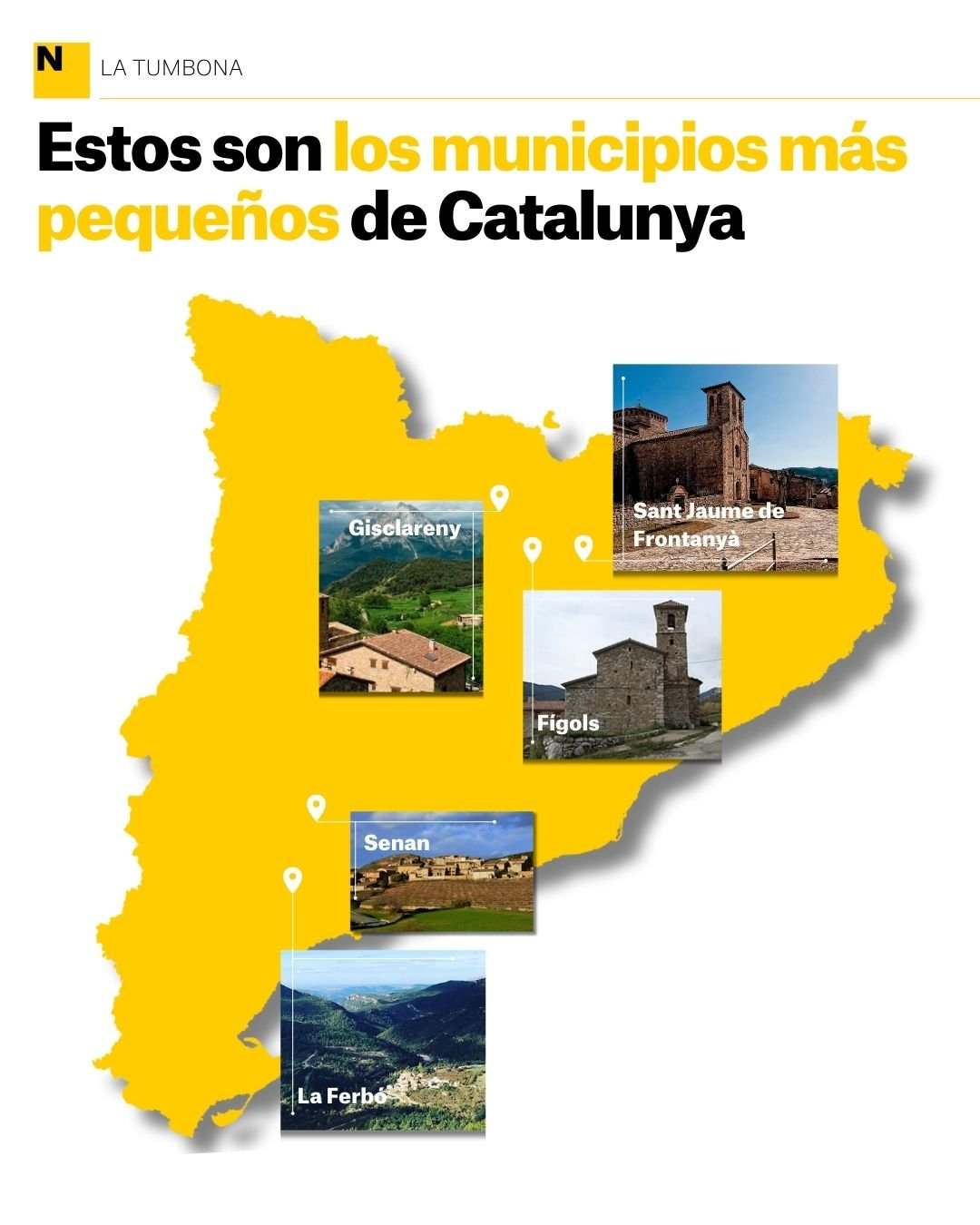 Municipios más pequeños de Catalunya