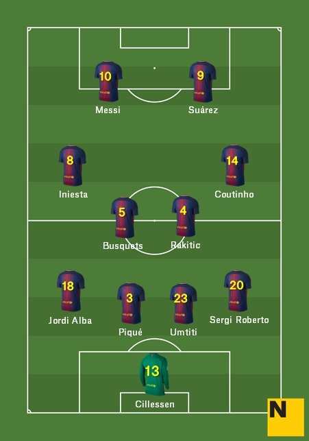 Alineació Barça Sevilla Copa del Rei jpeg