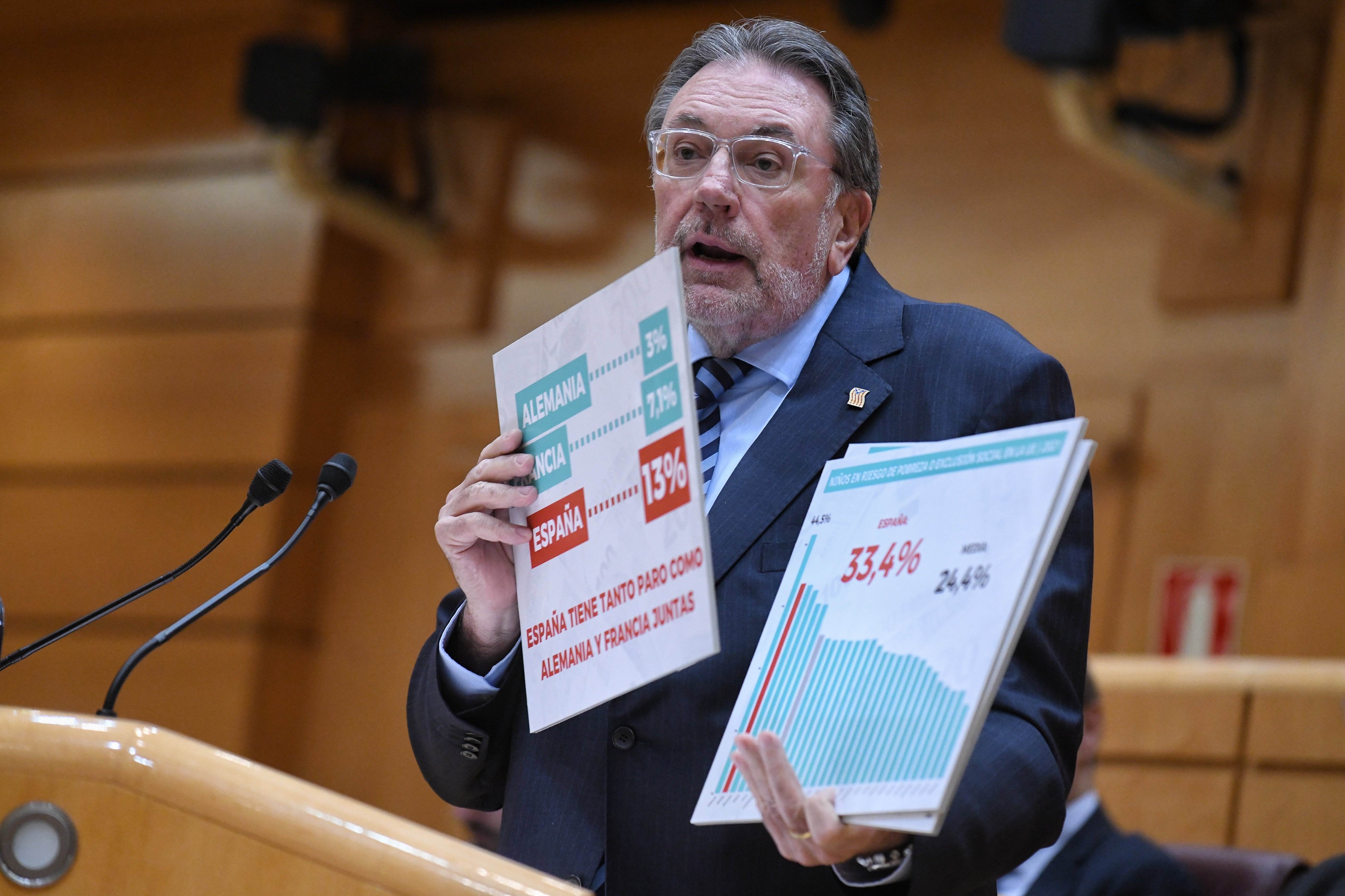 Bateria de preguntes de Junts al govern espanyol perquè es pronunciï sobre el dèficit fiscal