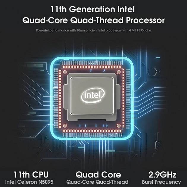 Processador 11th generació