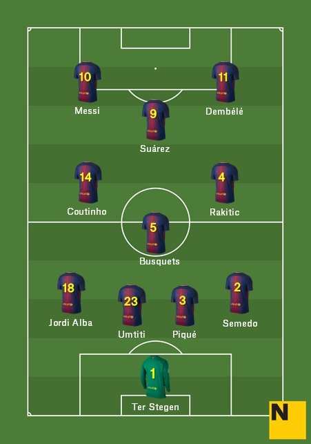 Alineación Deportivo Barça 2017 2018 JPEG