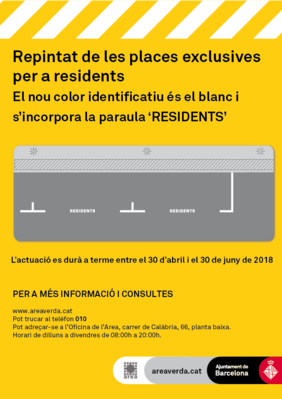 blanc zona residents 