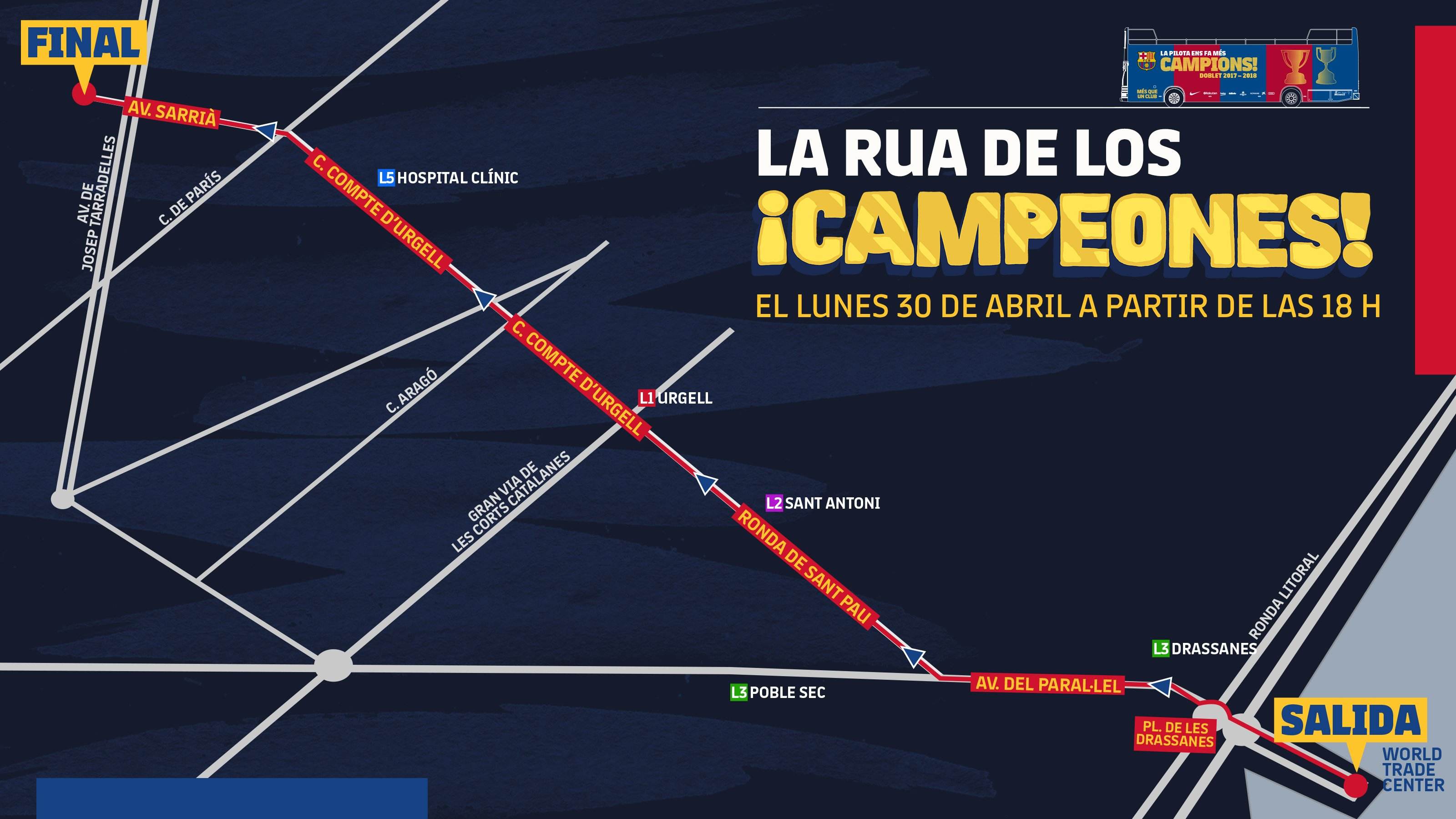 Recorregut rua Barça Castellano FC Barcelona