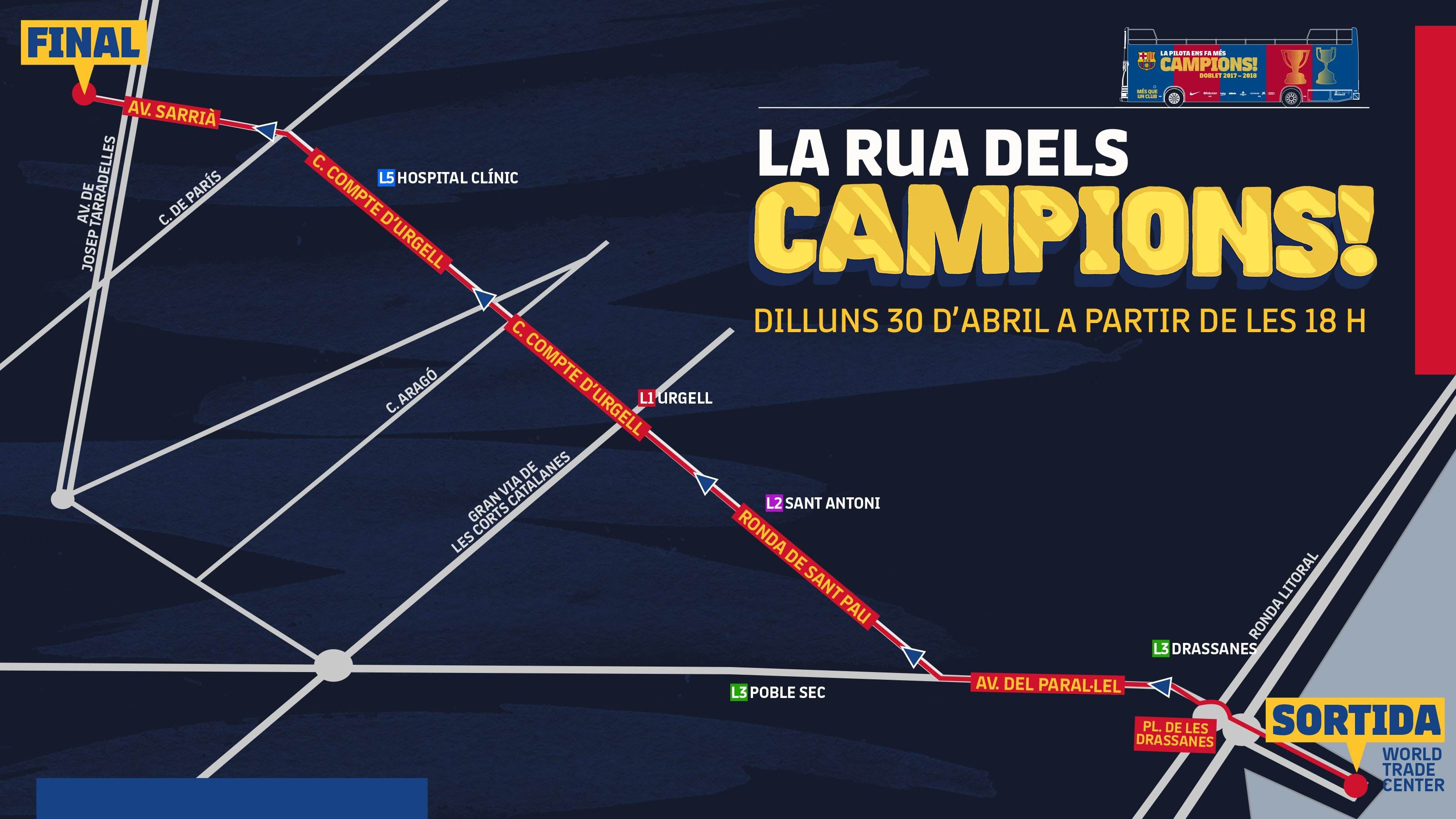 La rúa del doblete del Barça, al detalle