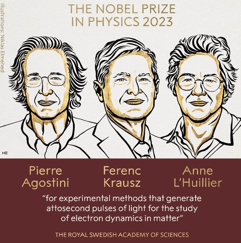 Pierre Agostini, Ferenc Krausz y Anne L’Huillier reciben el Nobel de Física 2023