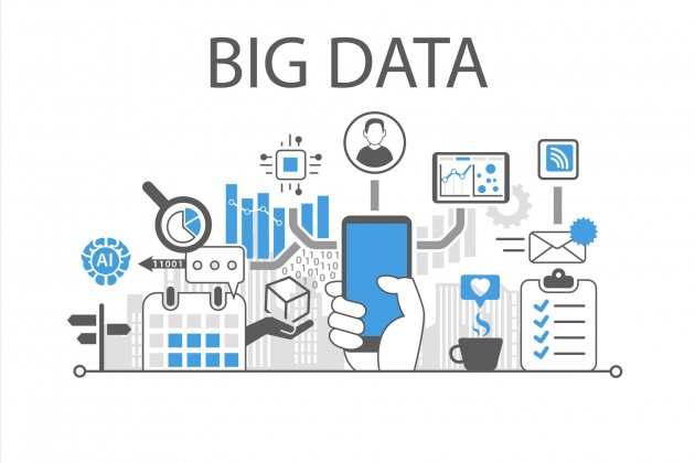big data