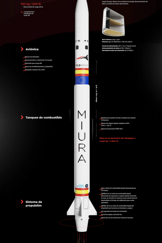 Captura de pantalla 39