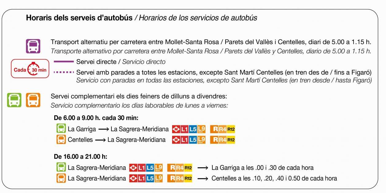 obras r3 buses