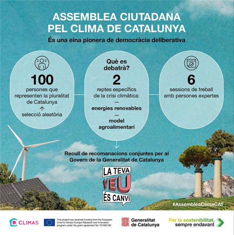 La Generalitat activa una Assemblea Ciutadana del Clima
