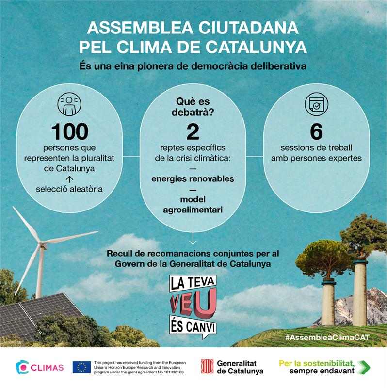 La Generalitat activa una Asamblea Ciudadana del Clima