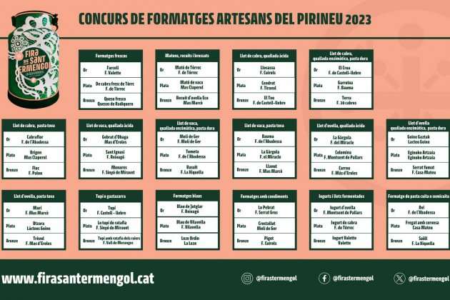 formatges artesans pirineus formatges artesans pirineus