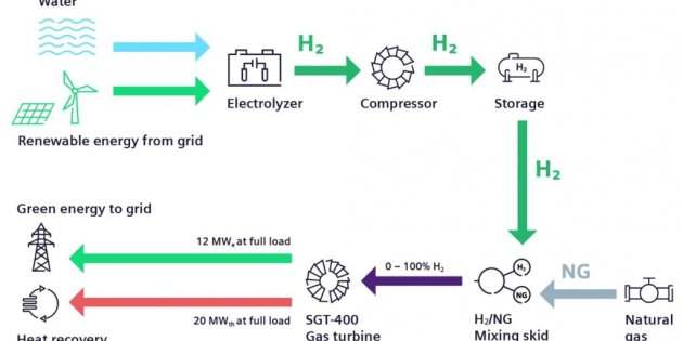 Hyflexpower  1024x550