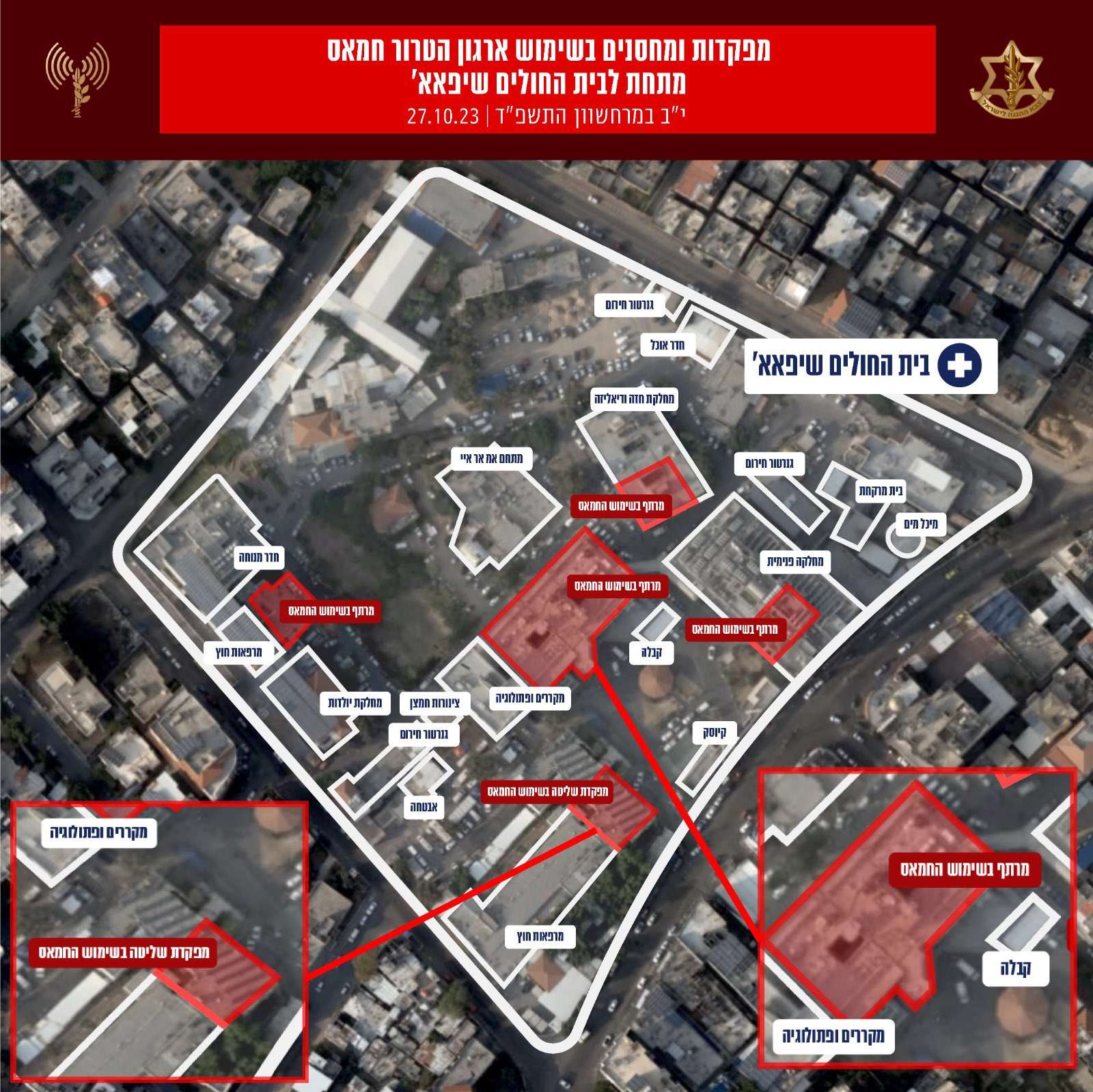 Hospital Gaza Hamas Israel Hospital Gaza Hamas Israel