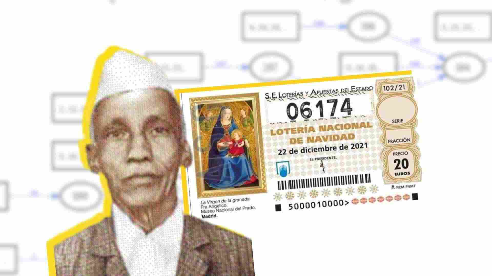 El 06174: el misterioso número de la lotería que intriga a los matemáticos