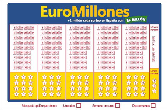Butlleta Euromillones Butlleta Euromillones