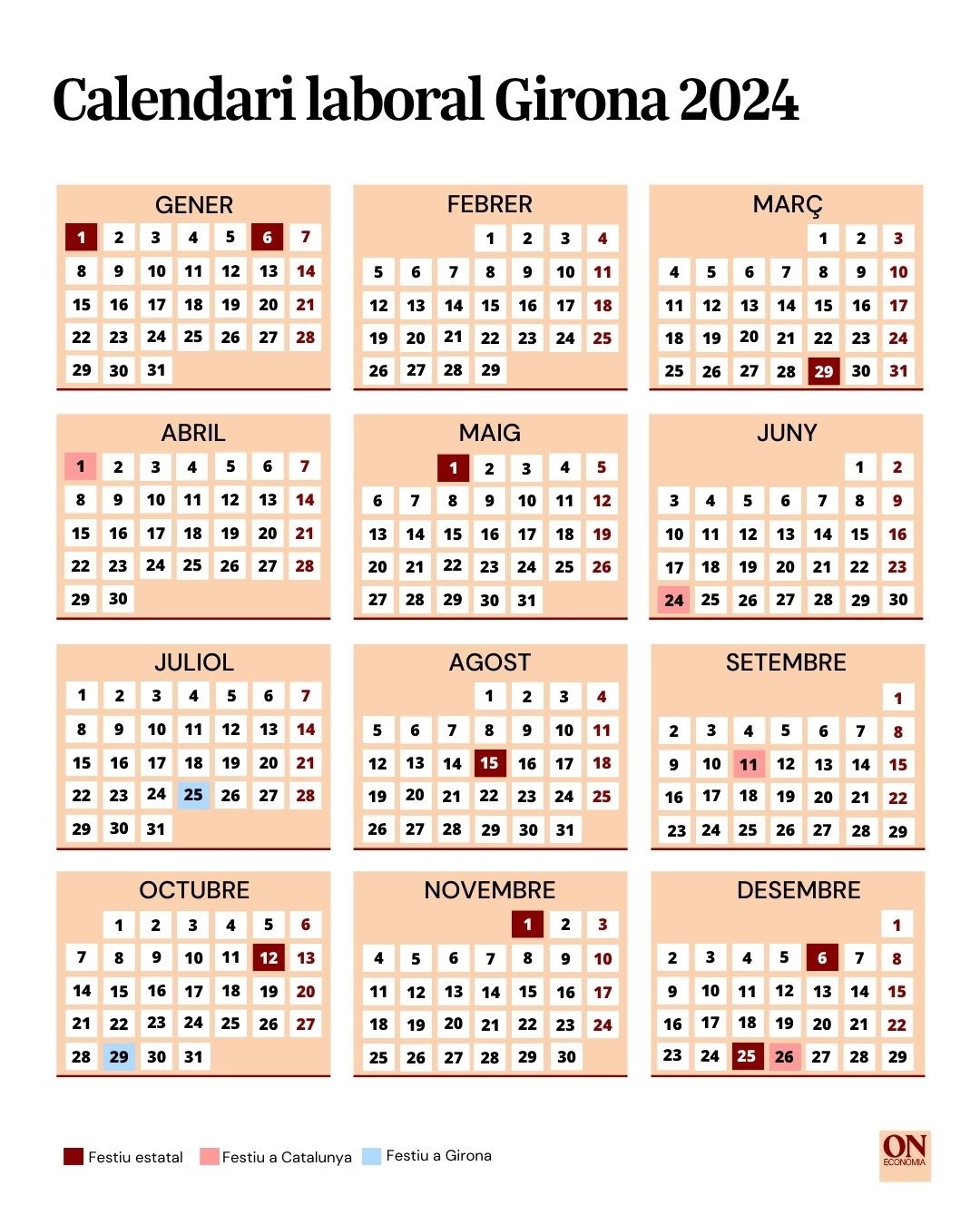 Calendari laboral de Girona | ON ECONOMIA