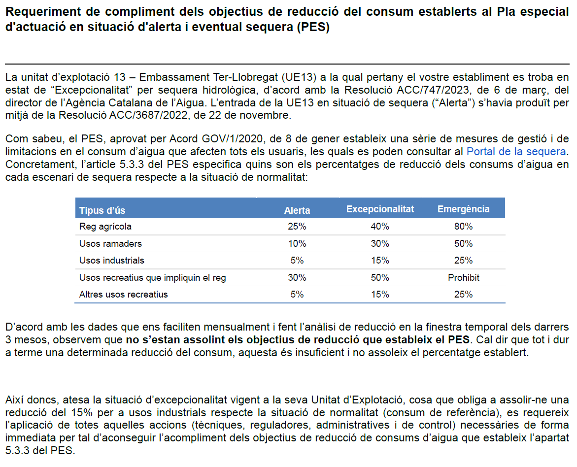 Carta ACA Empreses