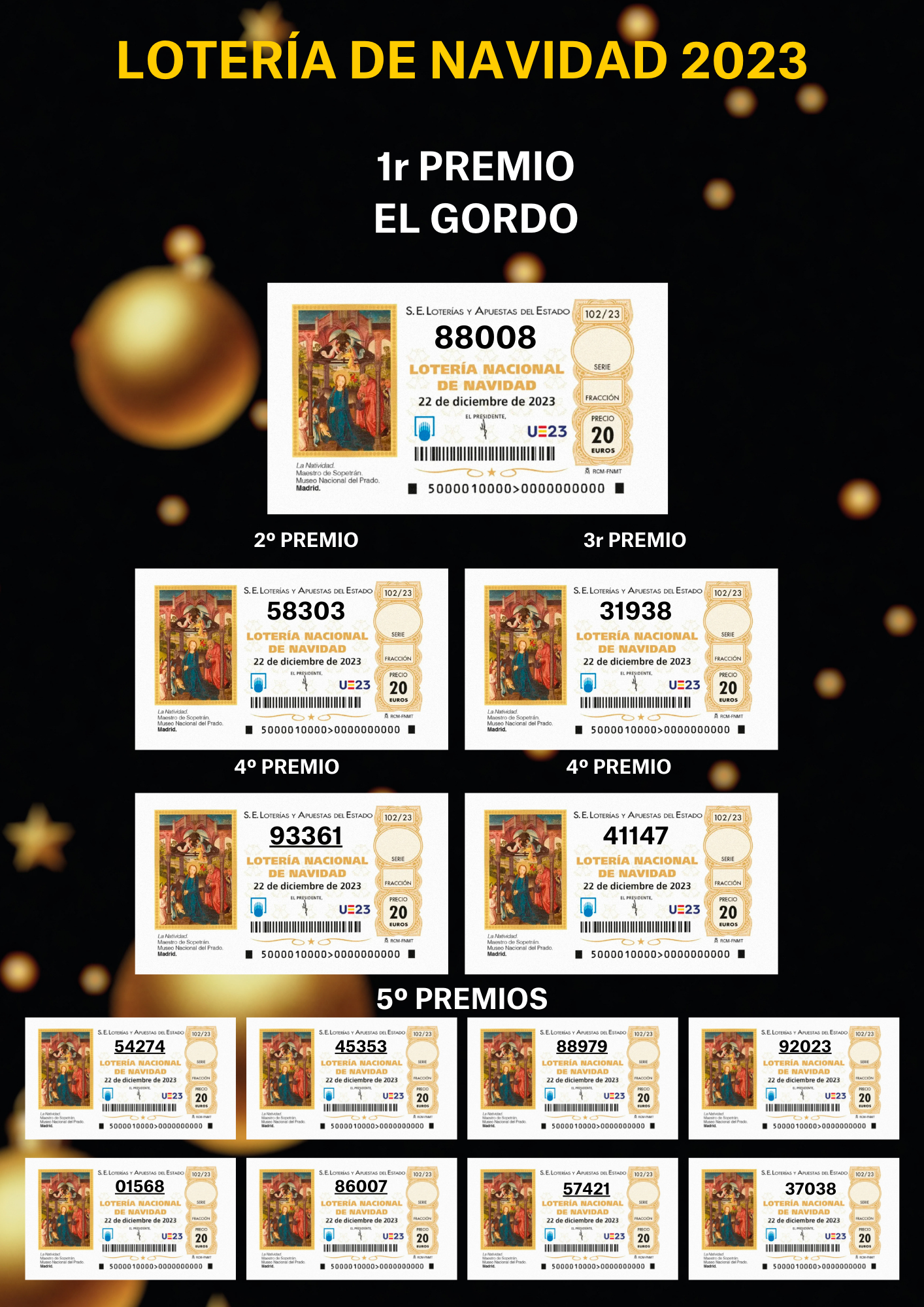 PREMIOS LOTERIA NAVIDAD 2023 (3)