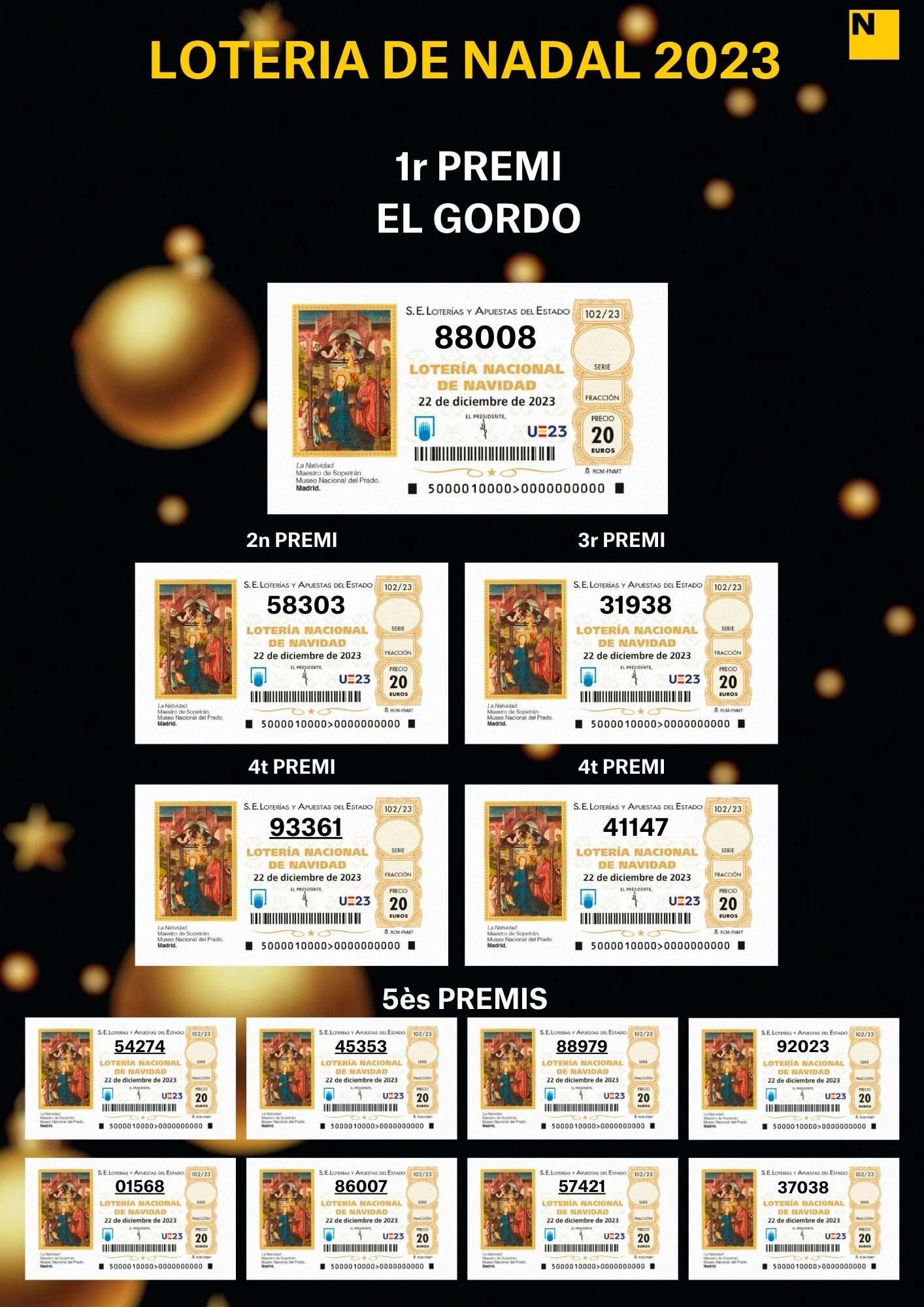 PREMIOS LOTERIA NAVIDAD 2023 (8) PREMIOS LOTERIA NAVIDAD 2023 (8)