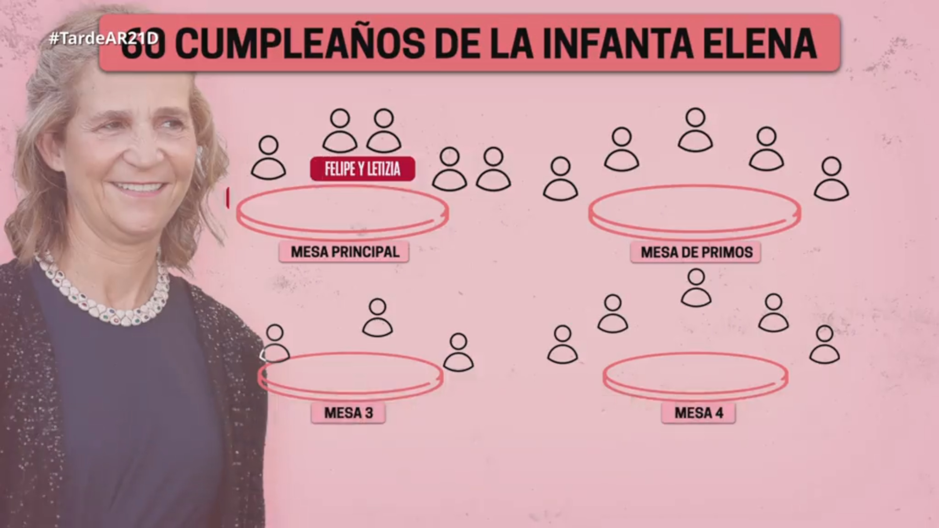 infanta elena taula infanta elena taula